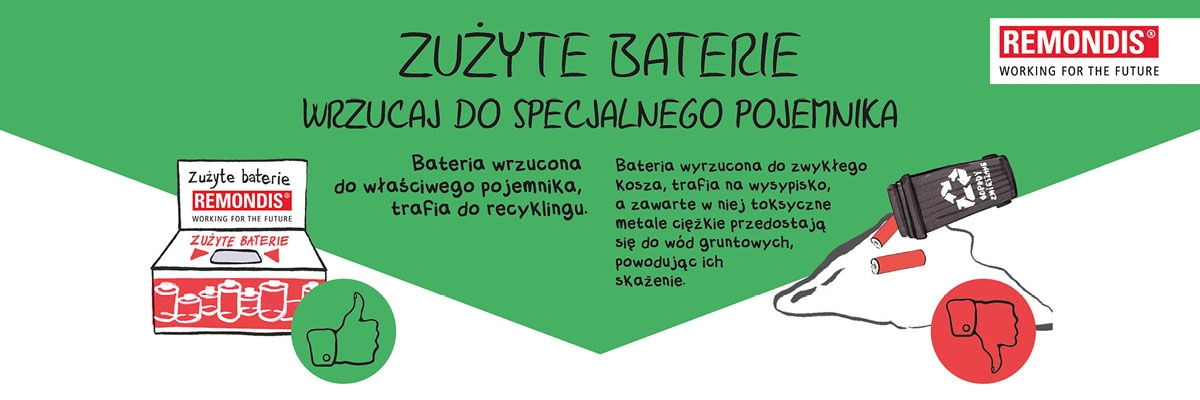 REMONDIS-Zuzyte-baterie-2026-Korpo4-RTV-www-6NS09-6NS10