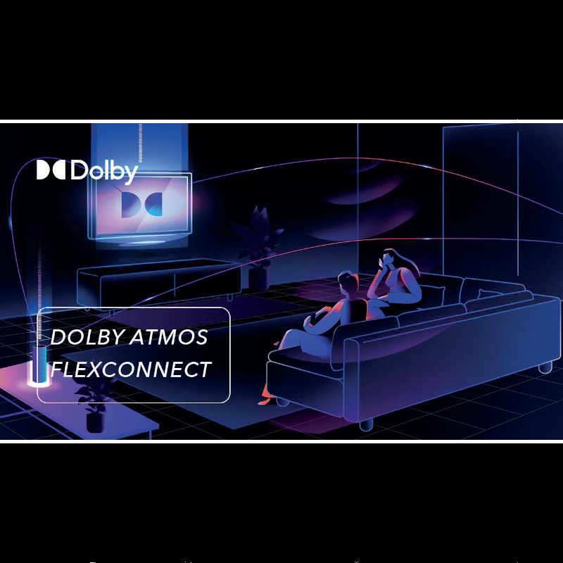 Dolby Atmos FlexConnect