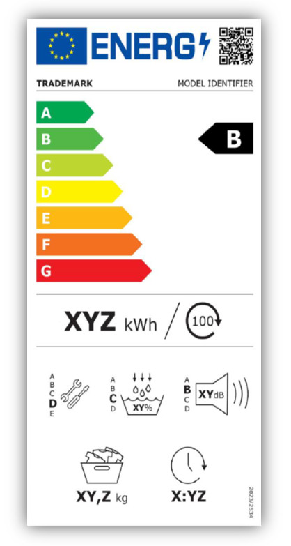 Suszarki-do-ubran-wazne-zmiany-w-etykietach-w-2025-r-5