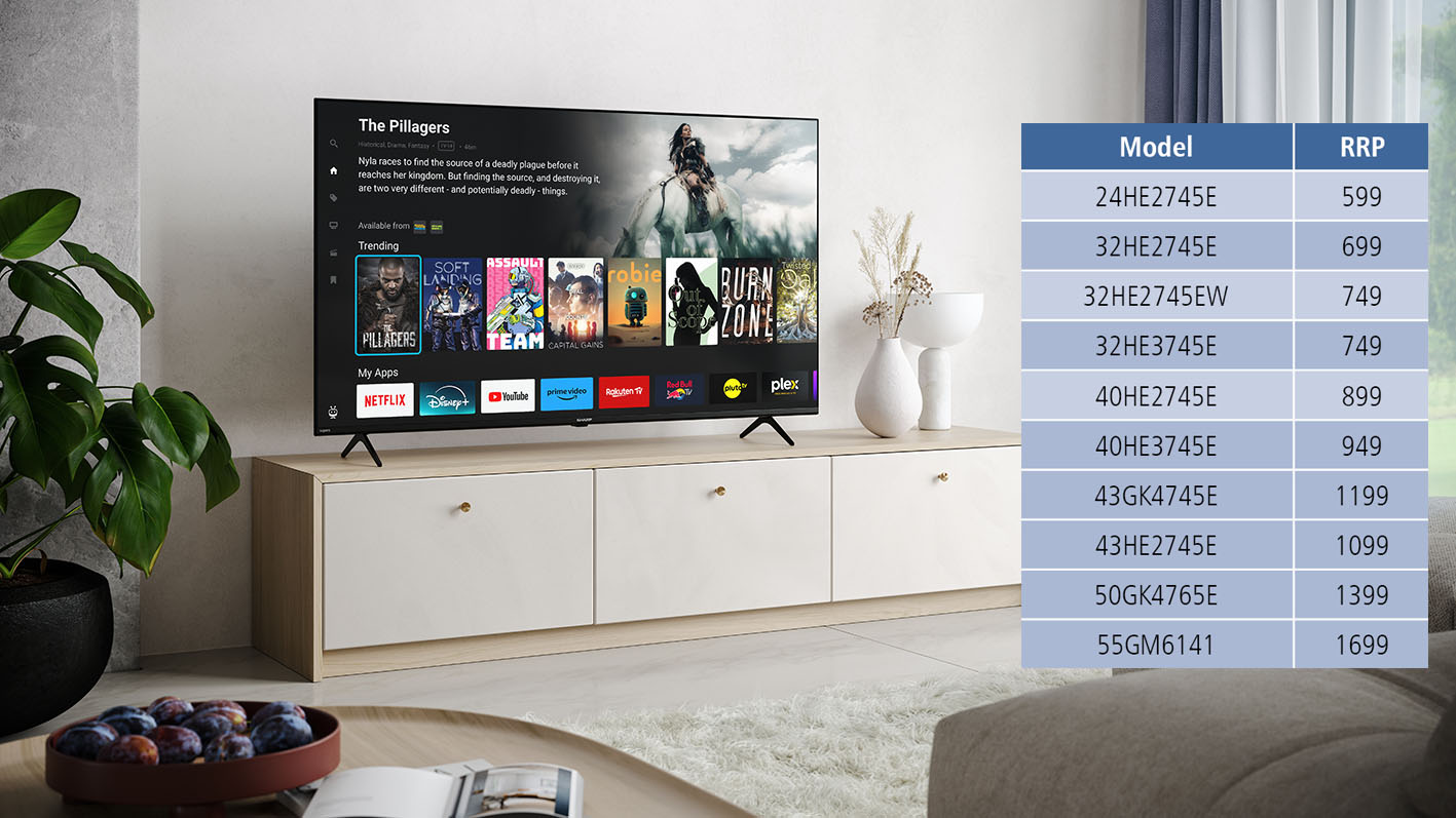 Sharp x TiVo OS: Więcej niż tylko system operacyjny-2