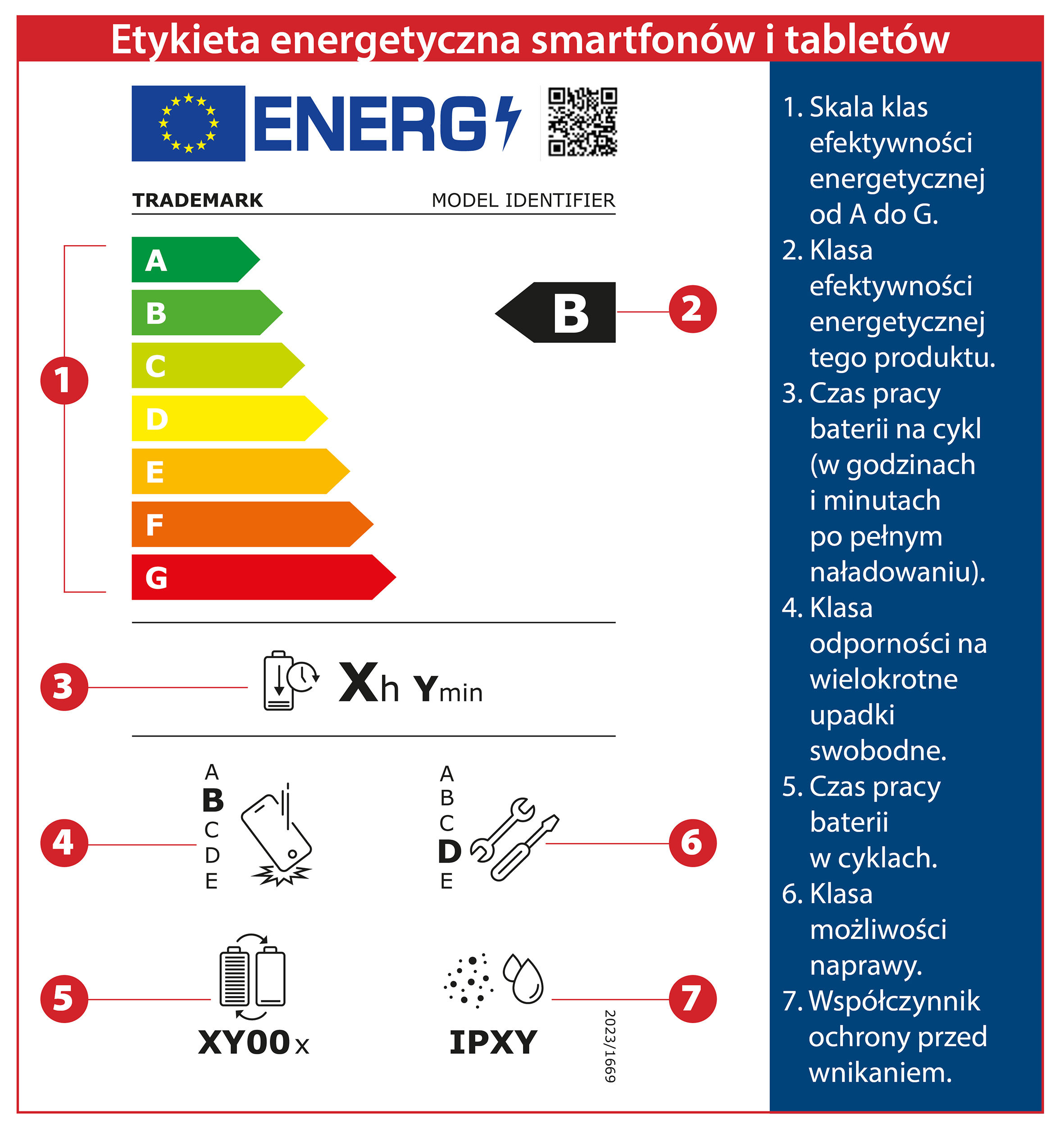 Nowe-etykiety-energetyczne-tym-razem-dla-smartfonow-i-komputerow-typu-slate-2
