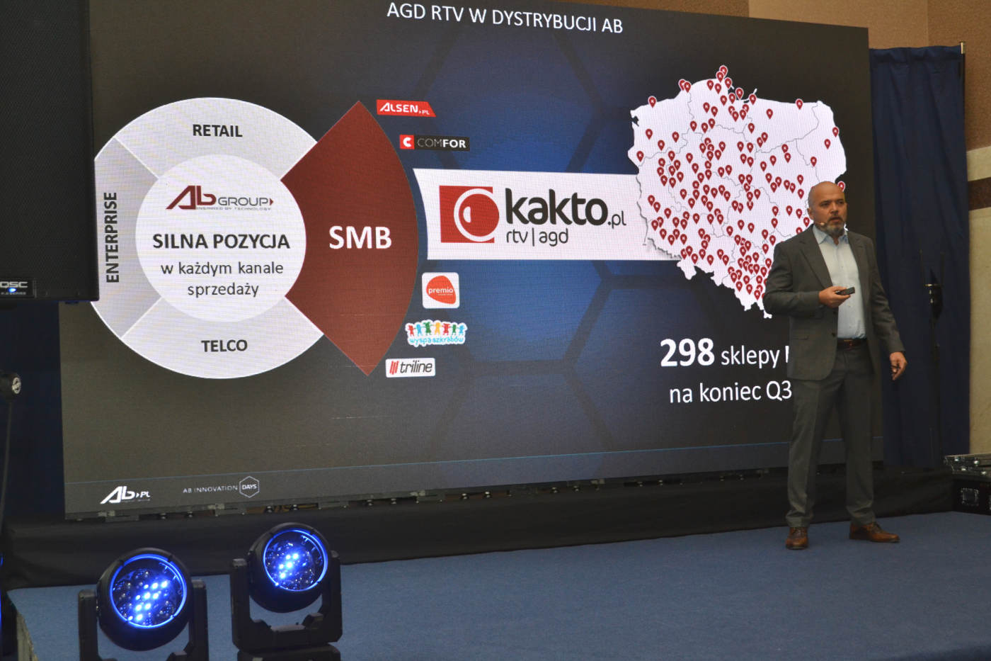 11-edycja-targow-AB-Innovation-Days-3