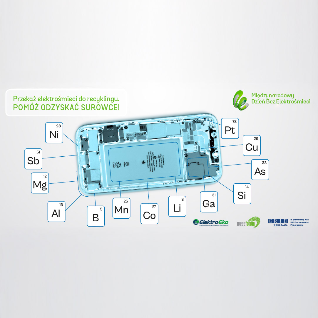 13 października obchodzimy Międzynarodowy Dzień bez Elektrośmieci