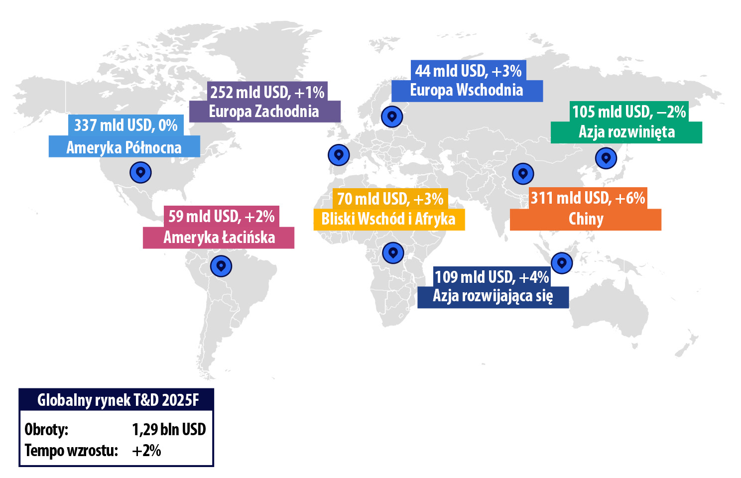 Przewidywania-na-temat-rynku-urzadzen-domowych-w-2026-roku-4