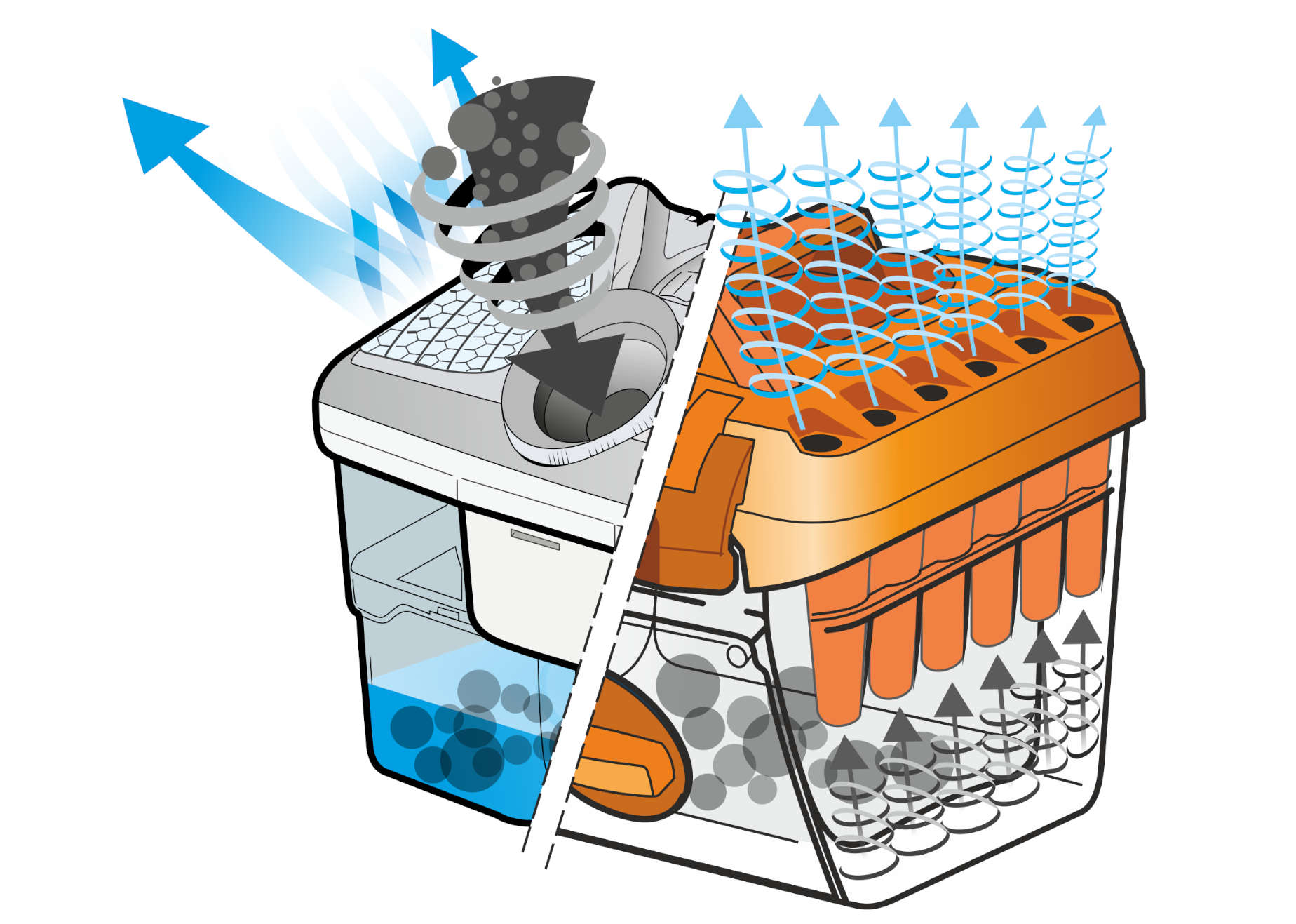 Filtracja-hybrydowa-w-odkurzaczach-Thomas-3