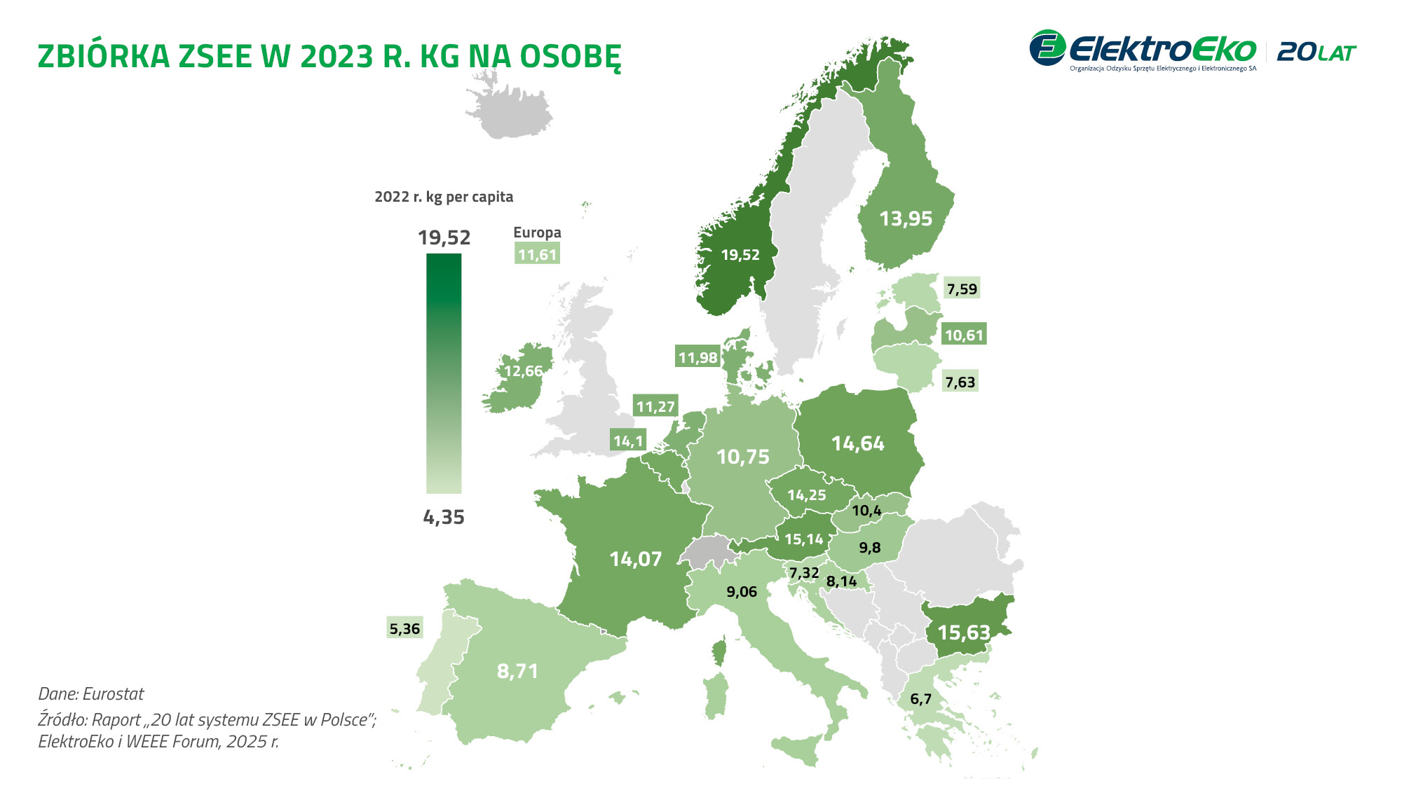 elektroodpady-20-lat-systemu-zsee-w-polsce-raport-z-pytaniami-waznymi-dla-biznesu-4