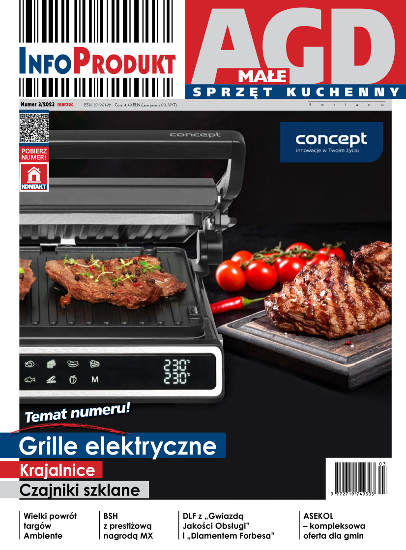 Infoprodukt AGD Małe - Sprzęt kuchenny 03-2023